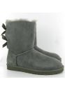 Жіночі уггі в Миколаєві